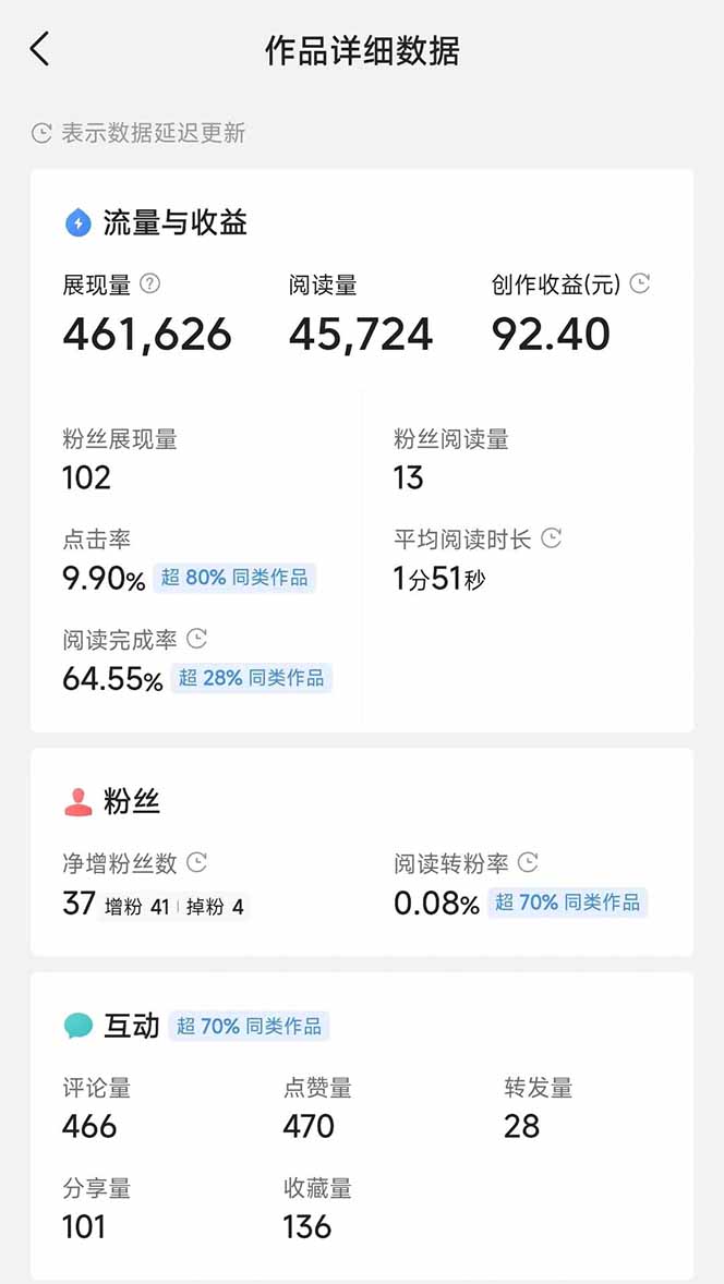 图片[3]-头条号托管躺赚项目，长期稳定，可做五年，每天十分钟，收益几百块-网创资源