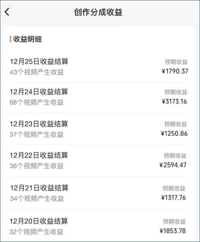 图片[2]-视频号数字人AI视频，条条爆款，一分钟搞定原创，躺赚8000+-网创资源