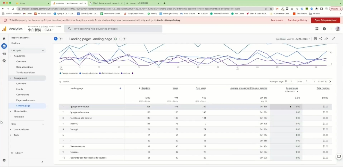 小白新势学院·谷歌广告投放教程-网创资源