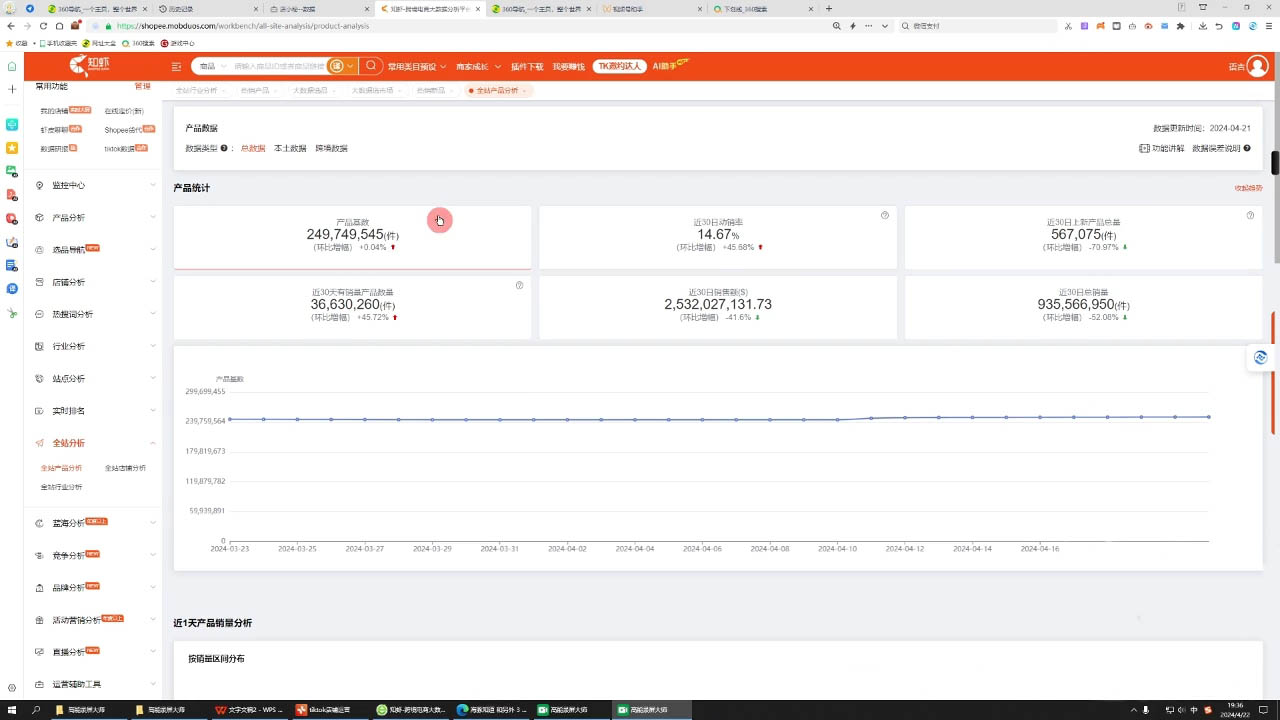 万老师·2024TikTok小店运营课程-网创资源