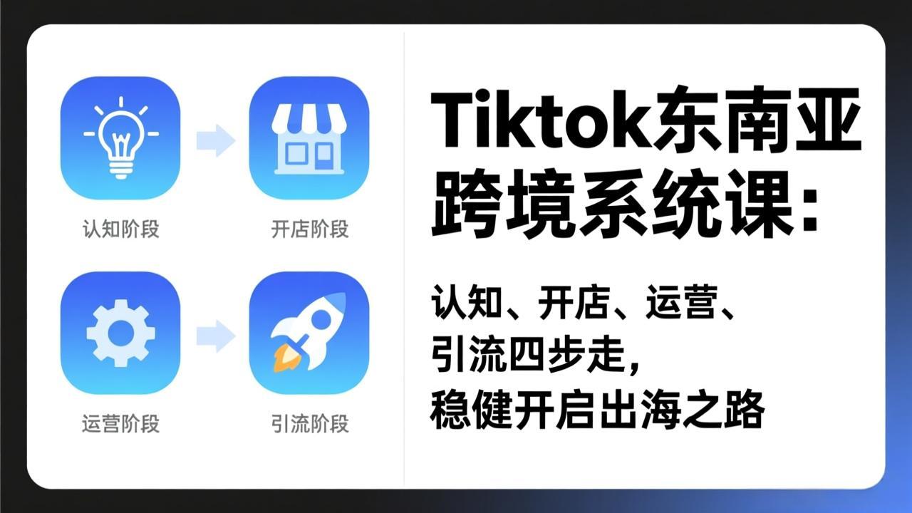 TikTok东南亚跨境系统课：认知、开店、运营、引流四步走，稳健开启出海之路-网创资源