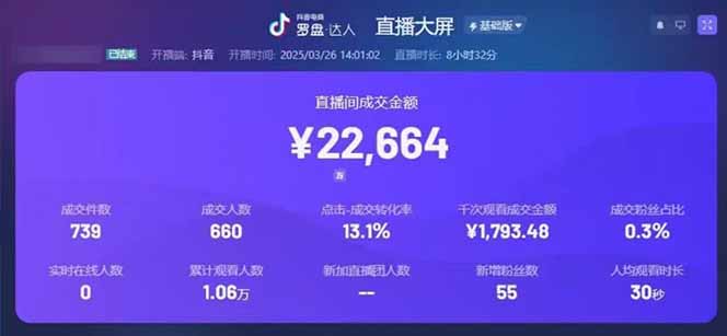 图片[1]-靠不露脸读稿子直播，日入5000+，普通人直播带货的新风口，抖音破价直…-网创资源