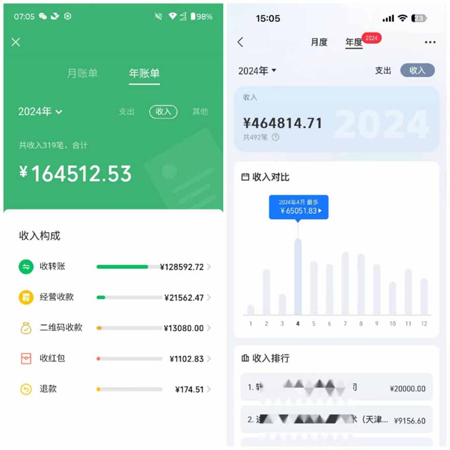 图片[2]-2025年，请“不择手段”去搞钱!-网创资源