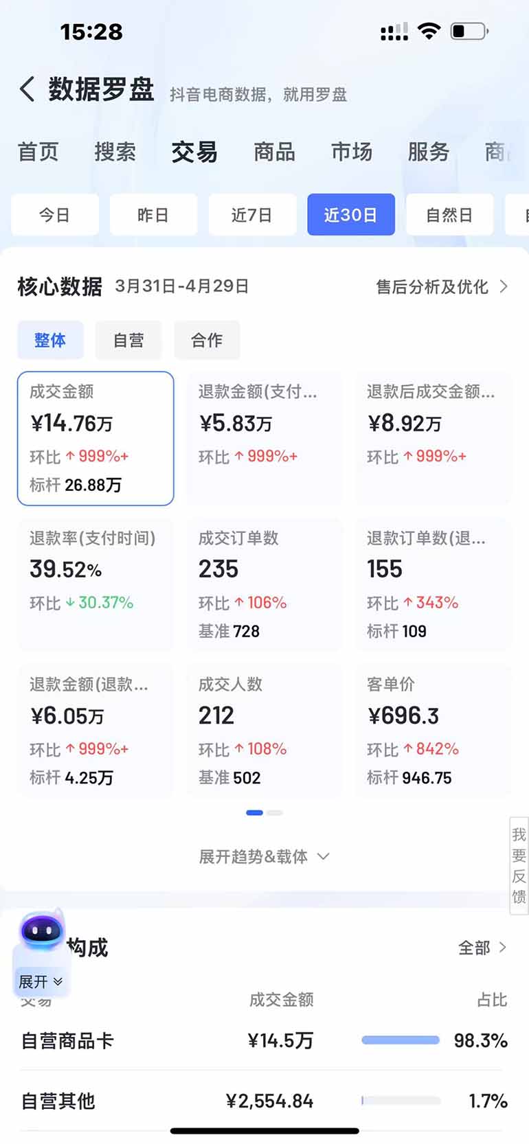 图片[3]-抖音小店全新模式 最新风口，日收入500-5000+！小白简单上手-网创资源