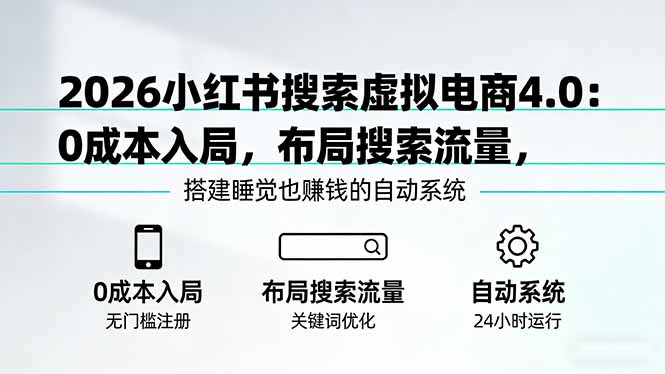 2026小红书搜索虚拟电商4.0：0成本入局，布局搜索流量，搭建睡觉也赚钱的自动系统-网创资源