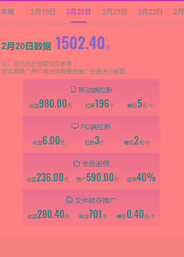 图片[1]-(9293期)2024目前网上最火短剧机器人做法，自动搜索发剧 自动更新资源 自动分享资源-网创资源