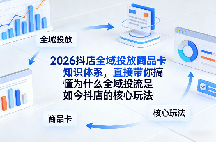 2026抖店全域投放商品卡知识体系，直接带你搞懂为什么全域投流是如今抖店的核心玩法-网创资源