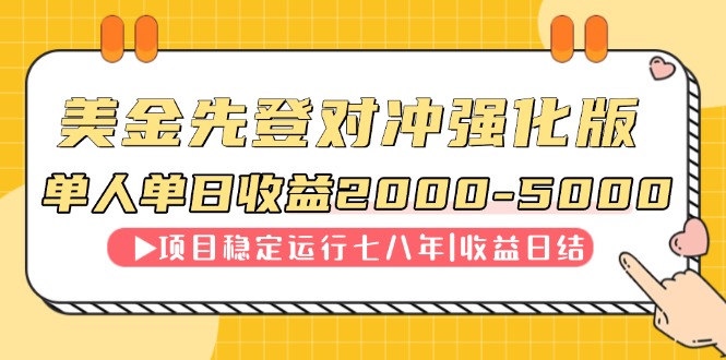 连续8年创单日收入NO.1项目，日收益2000-5000-网创资源