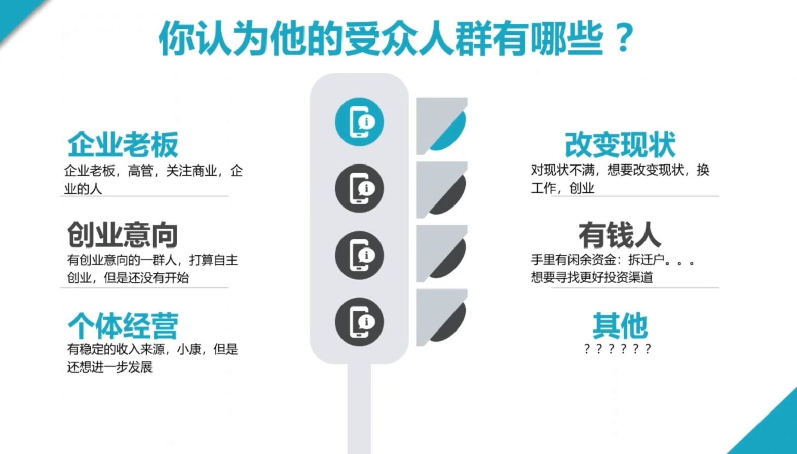 2024·SEM竞价培训(更新10月)-网创资源