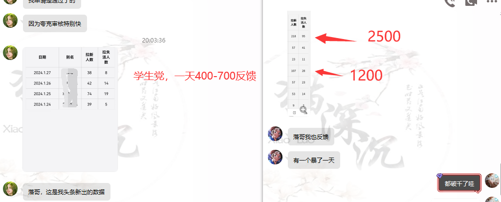 图片[3]-网盘拉新_实战系列，小白单月破5K(v3.0版保姆级教程)-网创资源