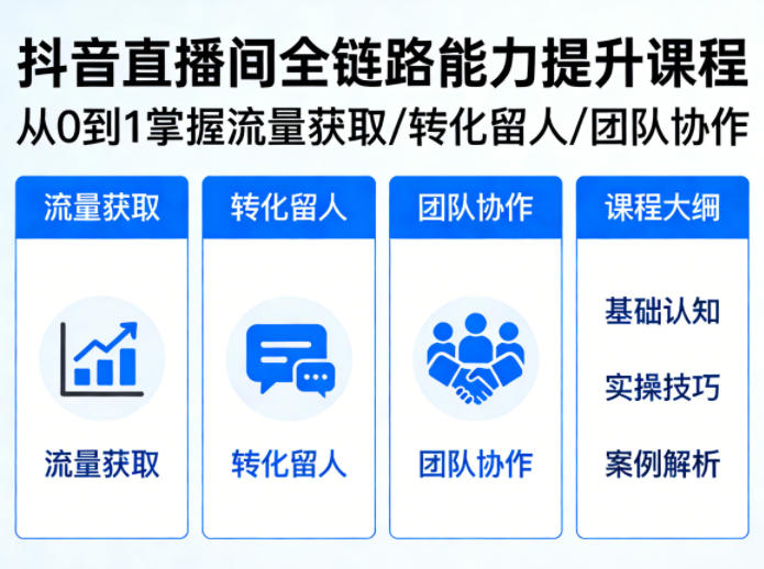 抖音直播间浓缩版视频课程，从0到1掌握直播间流量获取、转化留人、团队协作的全链路能力-网创资源