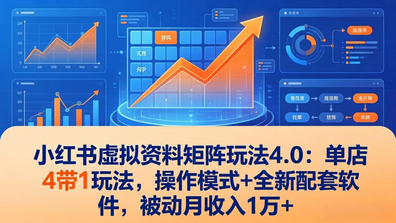 小红书虚拟资料矩阵玩法4.0：单店4带1玩法，操作模式+全新配套软件，被动月收入1万+-网创资源