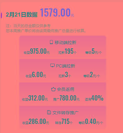 图片[1]-(9293期)2024目前网上最火短剧机器人做法，自动搜索发剧 自动更新资源 自动分享资源-网创资源