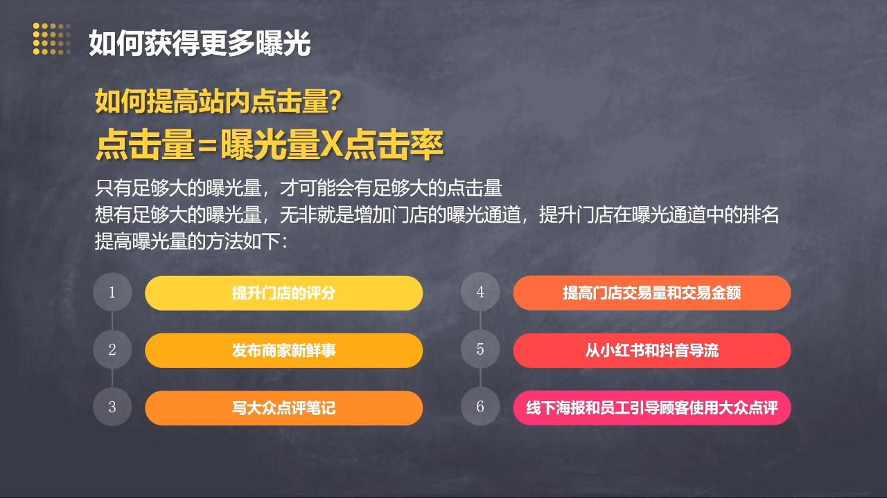 美团大众点评运营全攻略2025-网创资源