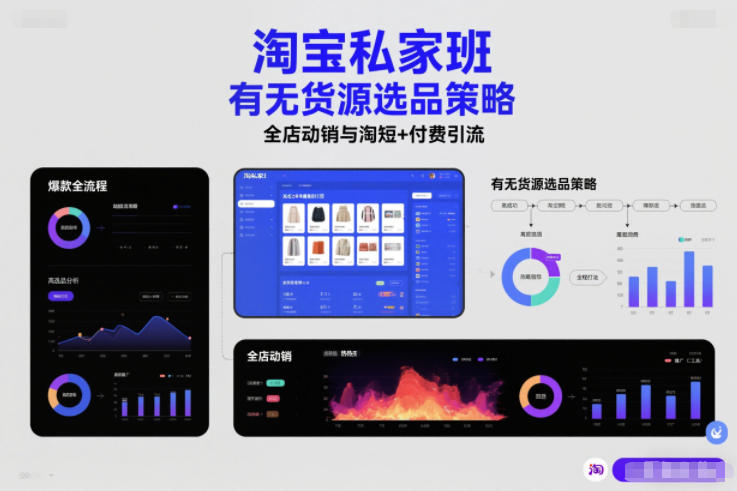 淘宝私家班，有无货源选品策略，高成功率爆款全流程打法，全店动销与淘短+付费引流(更新2026)-网创资源