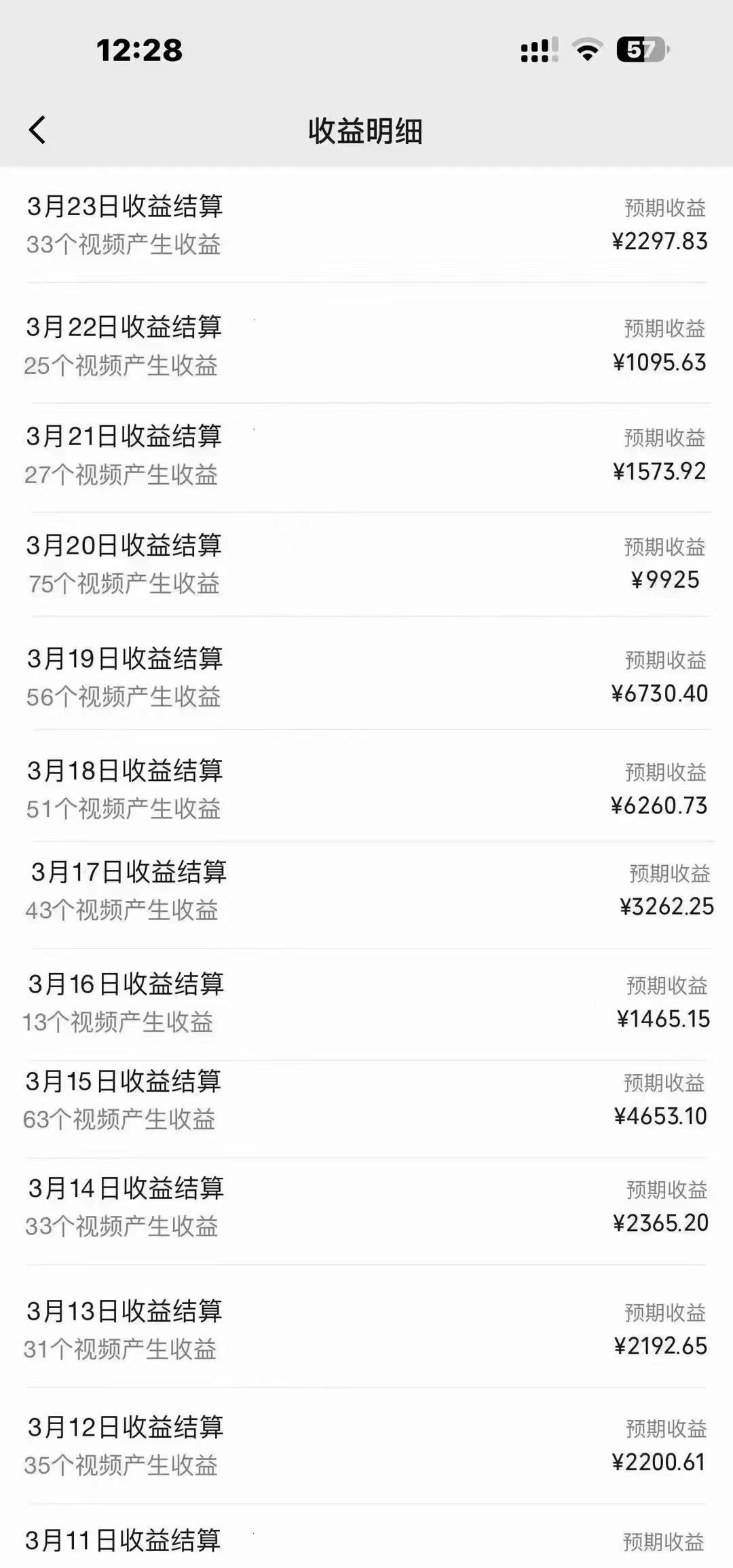 图片[1]-(9648期)盘点视频号创作分成计划，快速过原创日入300+，从0到1完整项目教程！-网创资源