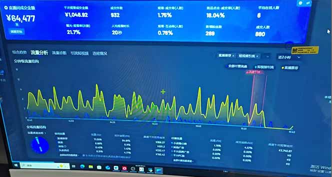 图片[2]-抖音AI无人直播，日结1-5K纯佣金！-网创资源
