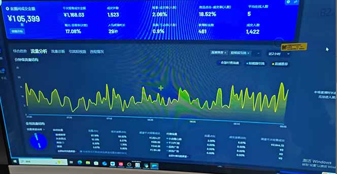 图片[1]-抖音AI无人直播，日结1-5K纯佣金！-网创资源
