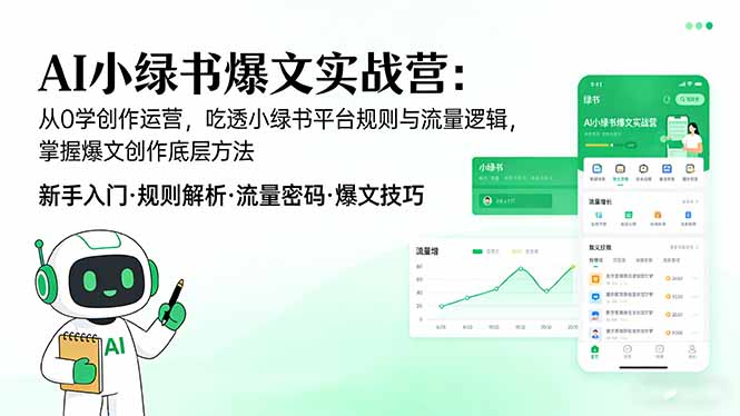 AI 小绿书爆文实战营：从0学创作运营，吃透小绿书平台规则与流量逻辑，掌握爆文创作底层方法-网创资源