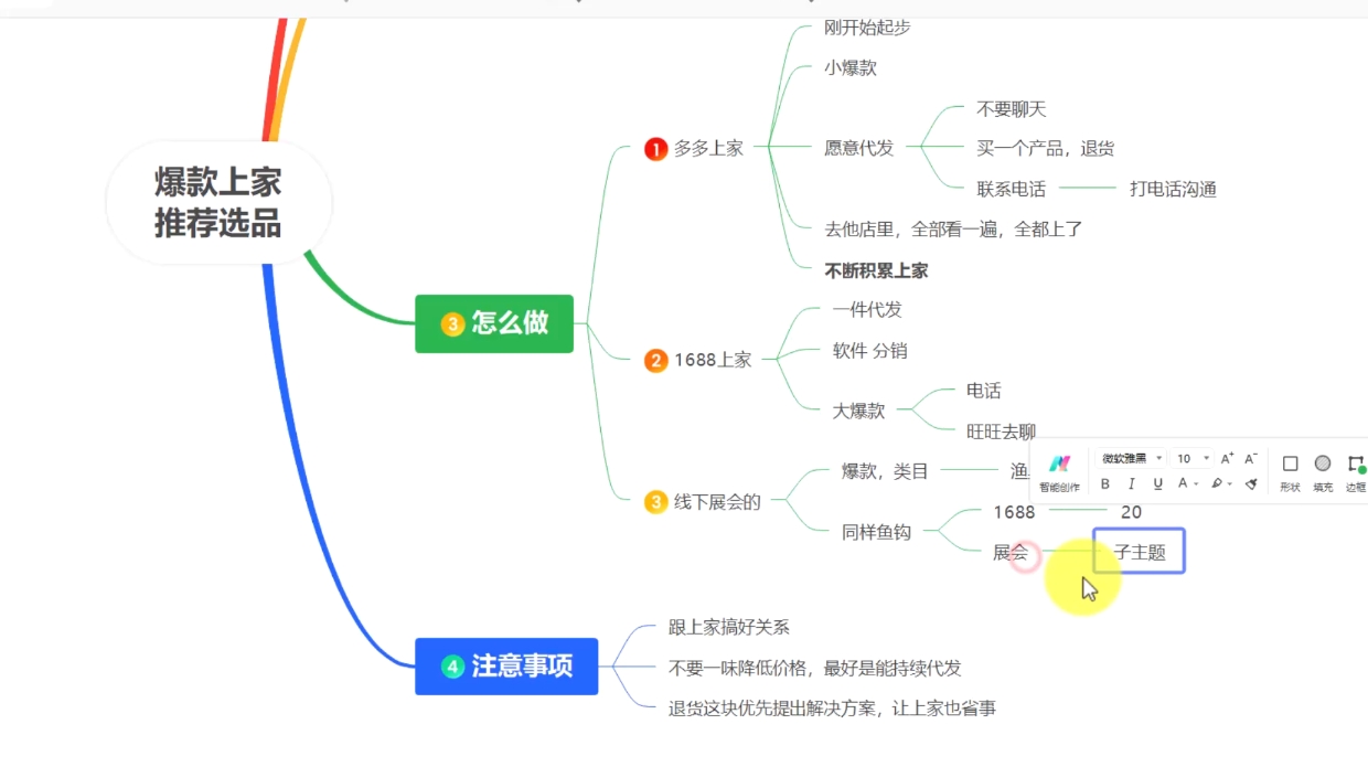 苏博士·淘宝精细化铺货运营陪跑(部分更新至2025)-网创资源