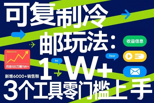 可复制冷邮件玩法：月投50刀賺1W+，新增6000+销售额，3个工具零门槛上手-网创资源