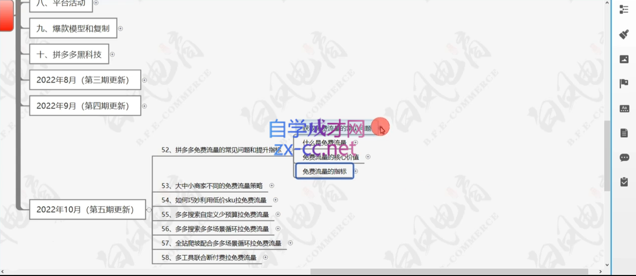 白凤电商·拼多多日销千单训练营(更新12月)-网创资源