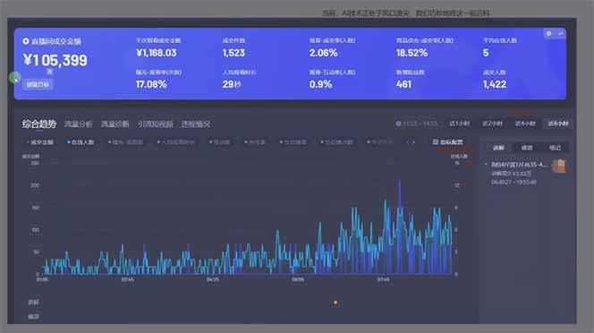 图片[1]-日赚6000+！抖音Ai无人直播躺赚新风口，0门槛吃官方亿级流量！-网创资源