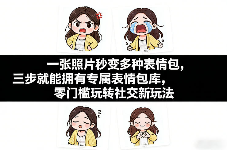 一张照片秒变多种表情包，三步就能拥有专属表情包库，零门槛玩转社交新玩法【文档】-网创资源