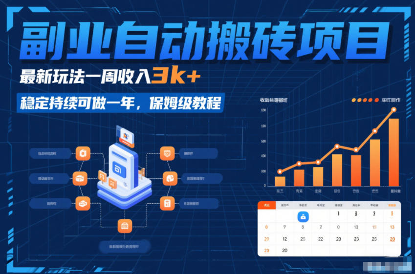 副业自动搬砖项目，最新玩法一周收入3k+，稳定持续可做一年，保姆级教程【揭秘】-网创资源