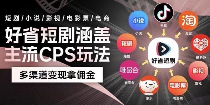 最新爆火好省短剧推广项目，轻松日入1000+，操作简单，人人可做-网创资源