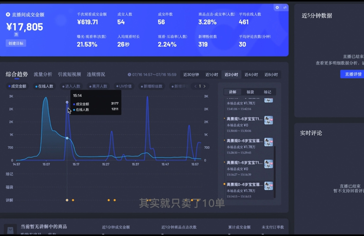 直播战士老蔡·抖音直播103起号运营-网创资源