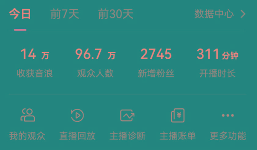 抖音无人美女玩法 双重防封手段 不封号日入1000+教程+软件+素材-网创资源