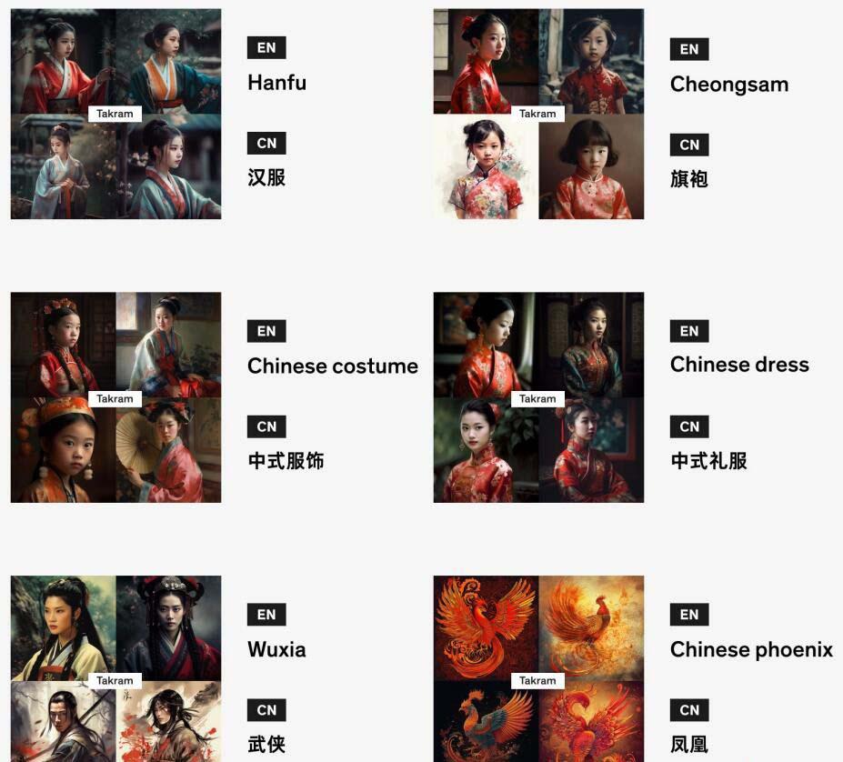 图片[4]-Midjourney辞典AIGC中英双语图文辞典+提示关键词Prompt大全-网创资源