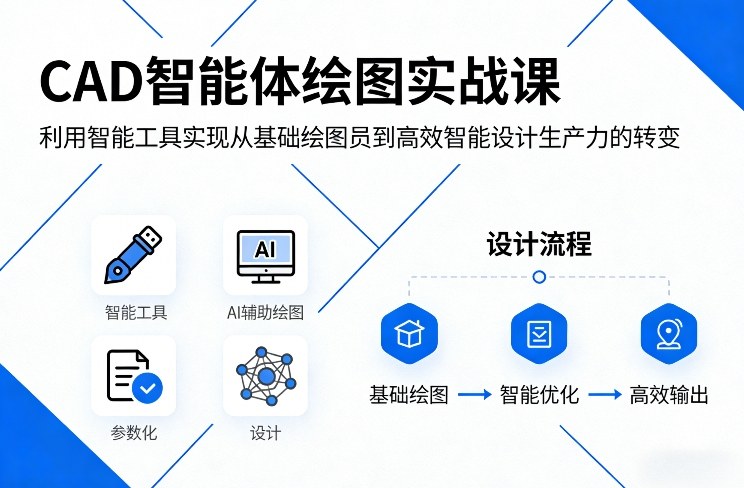 CAD智能体绘图实战课，利用智能工具，实现从基础绘图员到高效智能设计生产力的转变-网创资源
