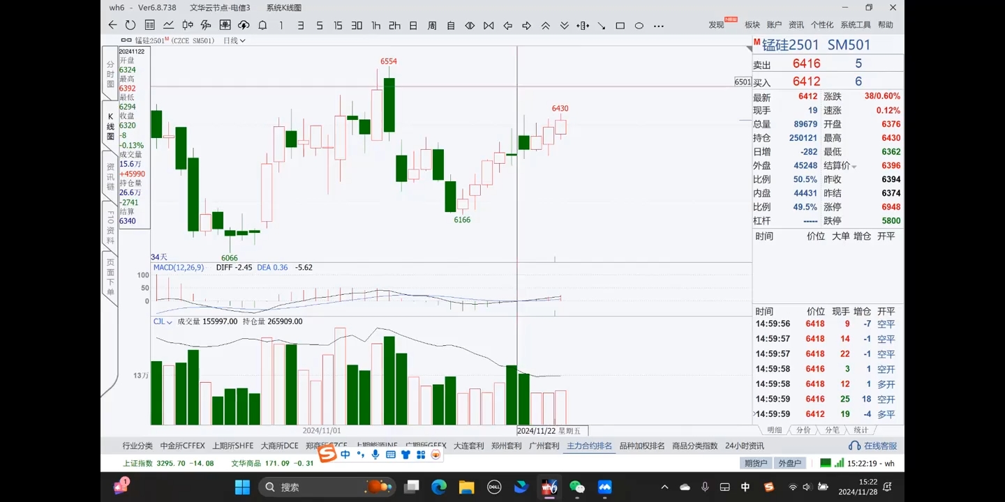 倍增计划·大宗商品期货复盘与计划202411-网创资源
