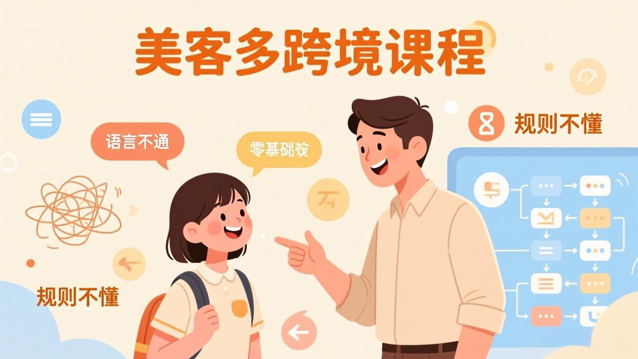 怕语言不通、怕不懂规则？零基础小白也能做的美客多跨境课，手把手带你美客多开店稳赚-网创资源