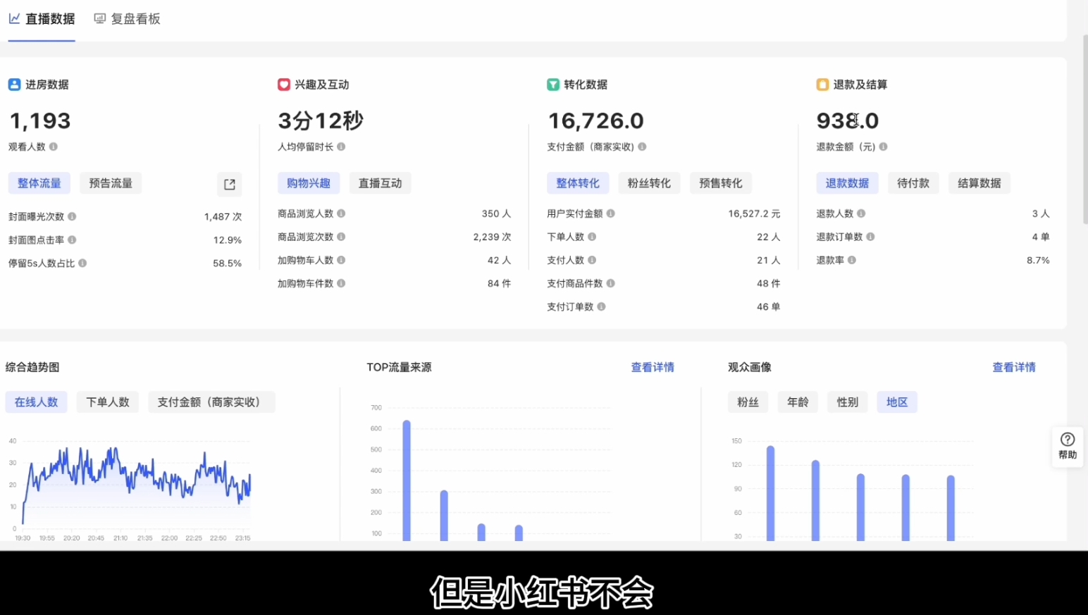 顾颖老师·小红书电商无货源-网创资源
